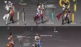 瓦罗兰特最新皮肤爆料国服上架吗,最新皮肤爆料抢先看！