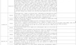 小罗导演爆料视频大全最新,最新爆料视频大全精彩瞬间大盘点