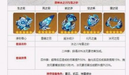 原神4.3版本最新爆料,神秘新角色揭晓，探索未知领域，开启奇幻冒险之旅