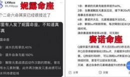 赛诺最新爆料信息,揭秘行业动态与未来趋势