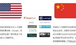 中国和美国最新爆料对比,揭秘两国信息战背后的真相