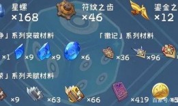 卡池爆料3.6最新,新角色、新故事，探索未知领域的冒险启程