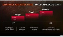 新款显卡最新爆料图片,新款显卡最新爆料图片深度解析