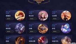 王者领花最新爆料