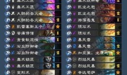 2024炉石战士卡组最新爆料,揭秘战神归来，热血再燃战局