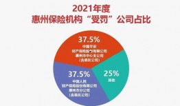 惠州金融爆料案件最新情况,揭露黑幕，追踪真相