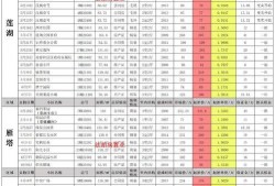 飞车端游最新爆料11月,激战升级，神秘新内容即将揭晓！