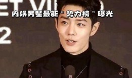 最近爆料男星名单最新消息,一众男星名单曝光，真相究竟如何？