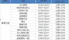 武汉住宅爆料案件最新进展,真相逐步浮出水面